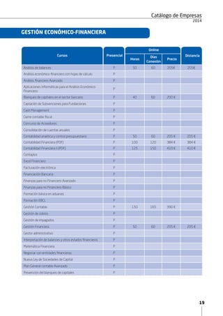 19
Catálogo de Empresas
2015
GESTIÓN ECONÓMICO-FINANCIERA
Cursos
Análisis de balances P 50 60 205€ 205€
Análisis económico-financiero con hojas de cálculo P
Análisis financiero Avanzado P
Aplicaciones Informáticas para el Análisis Económico-
Financiero
P
Blanqueo de capitales en el sector bancario P 40 60 200 €
Captación de Subvenciones para Fundaciones P
Cash Management P
Cierre contable fiscal P
Concurso de Acreedores P
Consolidación de cuentas anuales P
Contabilidad analítica y control presupuestario P 50 60 205 € 205 €
Contabilidad Financiera (PDF) P 100 120 384 € 384 €
Contabilidad Financiera II (PDF) P 125 150 410 € 410 €
Contaplus P
Excel Financiero P
Facturación electrónica P
Financiación Bancaria P
Finanzas para no Financiero Avanzado P
Finanzas para no Financiero Básico P
Formación básica en aduanas P
Formación EBCL P
Gestión Contable P 150 165 390 €
Gestión de cobros P
Gestión de impagados P
Gestión Financiera P 50 60 205 € 205 €
Gestor administrativo P
Interpretación de balances y otros estados financieros P
Matemática Financiera P
Negociar con entidades financieras P
Nueva Ley de Sociedades de Capital P
Plan General contable Avanzado P
Prevención del blanqueo de capitales P
Presencial Distancia
Online
Horas
Días
Conexión
Precio
 