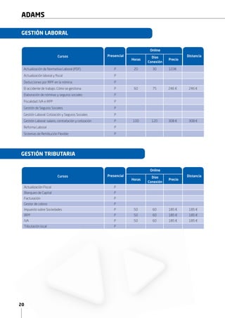 20
ADAMS
Presencial Distancia
Online
Horas
Días
Conexión
Precio
Actualización Fiscal P
Blanqueo de Capital P
Facturación P
Gestor de cobros P
Impuesto sobre Sociedades P 50 60 185 € 185 €
IRPF P 50 60 185 € 185 €
IVA P 50 60 185 € 185 €
Tributación local P
GESTIÓN LABORAL
Cursos
Actualización de Normativa Laboral (PDF) P 20 30 103€
Actualización laboral y fiscal P
Cotización y Seguros Sociales P 50 60 190€
Deducciones por IRPF en la nómina P
El accidente de trabajo. Cómo se gestiona P 60 75 246 € 246 €
Elaboración de nóminas y seguros sociales P
Fiscalidad: IVA e IRPF P
Gestión de Seguros Sociales P
Gestión Laboral: Cotización y Seguros Sociales P
Gestión Laboral: salario, contratación y cotización P 100 120 308 € 308 €
Reforma Laboral P
Sistemas de Retribución Flexible P
Presencial Distancia
Online
Horas
Días
Conexión
Precio
GESTIÓN TRIBUTARIA
Cursos
 