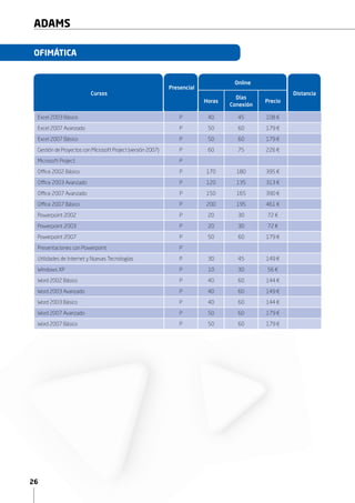 26
ADAMS
OFIMÁTICA
Cursos
Online
Distancia
Horas
Días
Conexión
Precio
Excel 2003 Básico P 40 45 108 €
Excel 2007 Avanzado P 50 60 179 €
Excel 2007 Básico P 50 60 179 €
Gestión de Proyectos con Microsoft Project (versión 2007) P 60 75 226 €
Microsoft Project P
Office 2002 Básico P 170 180 395 €
Office 2003 Avanzado P 120 135 313 €
Office 2007 Avanzado P 150 165 390 €
Office 2007 Básico P 200 195 461 €
Powerpoint 2002 P 20 30 72 €
Powerpoint 2003 P 20 30 72 €
Powerpoint 2007 P 50 60 179 €
Presentaciones con Powerpoint P
Utilidades de Internet y Nuevas Tecnologías P 30 45 149 €
Windows XP P 10 30 56 €
Word 2002 Básico P 40 60 144 €
Word 2003 Avanzado P 40 60 149 €
Word 2003 Básico P 40 60 144 €
Word 2007 Avanzado P 50 60 179 €
Word 2007 Básico P 50 60 179 €
Presencial
 