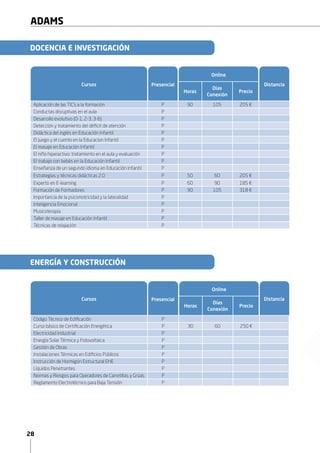 28
ADAMS
DOCENCIA E INVESTIGACIÓN
Cursos
Online
Distancia
Horas
Días
Conexión
Precio
Aplicación de las TIC's a la formación P 90 105 205 €
Conductas disruptivas en el aula P
Desarrollo evolutivo (0-1, 2-3, 3-6) P
Detección y tratamiento del déficit de atención P
Didáctica del inglés en Educación Infantil P
El juego y el cuento en la Educacion Infantil P
El masaje en Educación Infantil P
El niño hiperactivo: tratamiento en el aula y evaluación P
El trabajo con bebés en la Educación Infantil P
Enseñanza de un segundo idioma en Educación Infantil P
Estrategias y técnicas didácticas 2.0 P 50 60 205 €
Experto en E-learning P 60 90 185 €
Formación de Formadores P 90 105 318 €
Importancia de la psicomotricidad y la lateralidad P
Inteligencia Emocional P
Musicoterapia P
Taller de masaje en Educación Infantil P
Técnicas de relajación P
ENERGÍA Y CONSTRUCCIÓN
Cursos
Online
Distancia
Horas
Días
Conexión
Precio
Código Técnico de Edificación P
Curso básico de Certificación Energética P 30 60 250 €
Electricidad Industrial P
Energía Solar Térmica y Fotovoltaica P
Gestión de Obras P
Instalaciones Térmicas en Edificios Públicos P
Instrucción de Hormigón Estructural EHE P
Líquidos Penetrantes P
Normas y Riesgos para Operadores de Carretillas y Grúas P
Reglamento Electrotécnico para Baja Tensión P
Presencial
Presencial
 