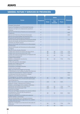 30
ADAMS
SANIDAD, MUTUAS Y SERVICIOS DE PREVENCIÓN
Cursos
Online
Distancia
Horas
Días
Conexión
Precio
Animador Sociocultural P
Aspectos Psicológicos en la Enfermedad Avanzada P 95 €
Atención a la mujer con complicaciones durante el
embarazo
P 90 €
Atención de Enfermería al Paciente en la Comunicación
Terapéutica
P 90 €
Atención de Enfermería al Paciente Ostomizado P 90 €
Atención de las Necesidades de Enfermería en la
Preparación del Paciente para la Exploración
P
Atención del Auxiliar de Enfermería al Paciente Encamado P 75 €
Atención del Auxiliar de Enfermería en la Asistencia a
Pacientes con Úlceras Crónicas
P
Atención del Auxiliar de Enfermería en las Necesidades
de Eliminación
P
Atención del Auxiliar de Enfermería en las Necesidades
de Higiene
P
Atención Social y Ayuda a Domicilio P
Cuidado de las úlceras por presión para Gerocultoras P 80 90 75 € 75 €
Cuidado de las úlceras por presión para TCAE P 80 60 75 € 75 €
Cuidado del Auxiliar de Enfermería en la Preparación del
Paciente para la Exploración
P 55 60 75 € 75 €
Cuidados Especializados P
Dietética y manipulación de alimentos P 80 60 75 € 75 €
Dietética y Nutrición P
El niño como paciente odontológico P
Espalda sana e higiene postural P
Esterilización en Quirófano P
Fisioterapia en Patologías Infantiles P
Gestión de la Diversidad P
Inglés para Enfermería (English for Nursing) P
La Alimentación en los Cuidados Auxiliares de Enfermería P
La Atención Especializada en Terapia Ocupacional P 95 €
La Enfermería como eje central en los cuidados
paliativos y en la atención domiciliaria
P 95 €
La investigación, sus métodos y resultados aplicados a la
práctica clínica enfermera y a la educación para la salud
P 85 90 90 € 90 €
Ley de Dependencia P
Marco Normativo y ético en los cuidados enfermeros P 100 90 90 €
Mediación Familiar y Resolución de Conflictos P
Modelos y metodologías de los cuidados enfermeros P
Movilización de pacientes para Gerocultoras P 100 60 75 € 75 €
Movilización de pacientes para TCAE P 100 45 75 €
Prevención de drogas P
Prevención de Riesgos Laborales en los servicios médicos P
Procedimientos y técnicas más frecuentes en
enfermería hospitalaria
P 80 90 90 € 90 €
Programas enfermeros en el ámbito de la atención
primaria; familiar y comunitaria
P
Técnicas Asistenciales en el Transporte Sanitario P
Trabajar ergonómicamente: seguridad en los cuidados
auxiliares de enfermería
P
Urgencias y emergencias la intervención del auxiliar de
enfermería
P 60 60 75 € 75 €
Valoración inicial al paciente politraumatizado P 30 90 90 €
Presencial
 