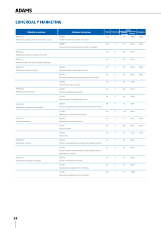 34
ADAMS
COMERCIAL Y MARKETING
Módulos formativos Unidades formativas PresencialHoras DistanciaDías de
conexión Precio
Online
UF0036
Gestión de la atención al cliente / consumidor
UF0035
Operaciones de caja en la venta
UF1784
Negociación y contratación internacional
UF1783
Plan e informes de marketing internacional
UF0033
Aprovisionamiento y almacenaje en la venta
UF0030
Organización de procesos de venta
UF0037
Técnicas de información y atención al cliente / consumidor
UF1757
Información y gestión operativa de la compraventa internacional
UF0034
Animación y presentación del producto en el punto de venta
UF0031
Técnicas de venta
MF0241_2
Información y atención al cliente / consumidor / usuario
MF1009_3
Negociación y compraventa internacional
MF0240_2
Operaciones auxiliares a la venta
MF0239_2
Operaciones de venta
MF1008_3
Marketing-mix internacional
MF1002_2
Inglés profesional para actividades comerciales
60
40
90
80
40
40
60
60
60
90
80
60
60
P
P
P
P
P
P
P
P
P
P
P
P
P
75
60
105
120
60
60
75
75
105
105
120
75
90
300 €
200 €
450 €
400 €
200 €
200 €
300 €
300 €
450 €
450 €
400 €
300 €
350 €
300 €
200 €
300 €
300 €
300 €
350 €
UF0032
Venta online
UF1724
Gestión económico-financiera básica de la actividad de ventas e
intermediación comercial
UF1723
Dirección y estrategias de la actividad e intermediación comercial
30
30
60
P
P
P
45
75
70
150 €
300 €
300 €
150 €
MF1001_3
Gestión de la fuerza de ventas y equipos comerciales
UF1782
Políticas de marketing internacional
MF1000_3
Organización comercial
UF1779
Entorno e información de mercados
UF1780
Investigación y recogida de info. de mercados
MF1007_3
Sistemas de información de mercados
60
60
P
P
75
75
300 €
300 €
UF1781
Tratamiento y análisis de la info. de mercados
60 P 75 300 €
 