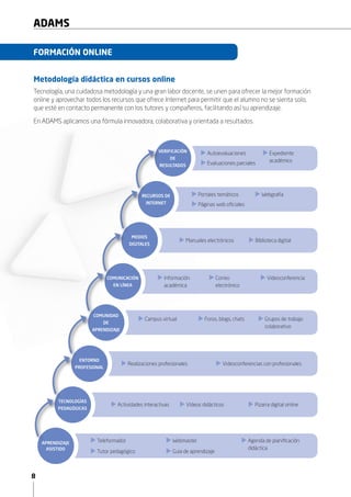 8
ADAMS
XX Teleformador
XX Tutor pedagógico
XX Webmaster
XX Guía de aprendizaje
XX Agenda de planificación
didáctica
APRENDIZAJE
ASISTIDO
XX Actividades interactivas XX Vídeos didácticos XX Pizarra digital online
TECNOLOGÍAS
PEDAGÓGICAS
XX Realizaciones profesionales XX Videoconferencias con profesionales
ENTORNO
PROFESIONAL
XX Campus virtual XX Foros, blogs, chats XX Grupos de trabajo
colaborativo
COMUNIDAD
DE
APRENDIZAJE
XX Información
académica
XX Correo
electrónico
XX VideoconferenciaCOMUNICACIÓN
EN LÍNEA
XX Manuales electrónicos XX Biblioteca digital
MEDIOS
DIGITALES
XX Portales temáticos
XX Páginas web oficiales
XX WebgrafíaRECURSOS DE
INTERNET
XX Autoevaluaciones
XX Evaluaciones parciales
XX Expediente
académico
VERIFICACIÓN
DE
RESULTADOS
FORMACIÓN ONLINE
Metodología didáctica en cursos online
Tecnología, una cuidadosa metodología y una gran labor docente, se unen para ofrecer la mejor formación
online y aprovechar todos los recursos que ofrece Internet para permitir que el alumno no se sienta solo,
que esté en contacto permanente con los tutores y compañeros, facilitando así su aprendizaje.
En ADAMS aplicamos una fórmula innovadora, colaborativa y orientada a resultados.
 