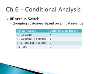 }  IIF versus Switch
◦  Grouping customers based on annual revenue
Annual Revenue Customer Classification
>= $10,000 A
>=5,000 but < $10,000 B
>=$1,000 but < $5,000 C
<$1,000 D
 