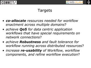 • Clck to edit Master title
           style




                              Targets

•  co-allocate resources needed for workflow
   enactment across multiple domains?
•  achieve QoS for data centric application
   workflows that have special requirements on
   network connections?
•  achieve Robustness and fault tolerance for
   workflow running across distributed resources?
•  increase re-usability of Workflow, workflow
   components, and refine workflow execution?
 