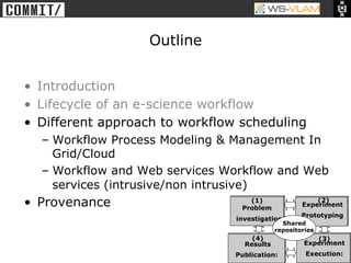 • Clck to edit Master title
           style




                                  Outline


        •  Introduction
        •  Lifecycle of an e-science workflow
        •  Different approach to workflow scheduling
                  –  Workflow Process Modeling & Management In
                     Grid/Cloud
                  –  Workflow and Web services Workflow and Web
                     services (intrusive/non intrusive)
        •  Provenance                              (1)
                                                 Problem
                                                                        (2)
                                                                    Experiment
                                                                    Prototyping
                                                investigation:
                                                              Shared
                                                            repositories
                                                    (4)                (3)
                                                  Results           Experiment
                                                Publication:         Execution:
 