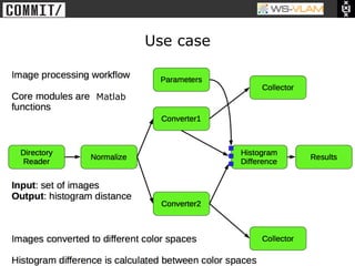 • Clck to edit Master title
           style




                                       Use case


                              Matlab
 