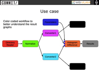 • Clck to edit Master title
           style




                              Use case
 
