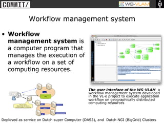 • Clck to edit Master title
            style




                               Workflow management system

•  Workflow
   management system is
   a computer program that
   manages the execution of
   a workflow on a set of
   computing resources.


                                               The user interface of the WS-VLAM a
                                               workflow management system developed
                                               in the VL-e project to execute application
                                               workflow on geographically distributed
                                               computing resources



Deployed as service on Dutch super Computer (DAS3), and Dutch NGI (BigGrid) Clusters
 