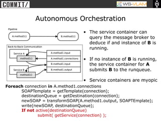 • Clck to edit Master title
           style




                              Autonomous Orchestration
                                          •  The service container can
                                             query the message broker to
                                             deduce if and instance of B is
                                             running.

                                          •  If no instance of B is running,
                                             the service container for A
                                             submits B to the runqueue.

                                          •  Service containers are myopic
 Foreach connection in A.method1.connections
       SOAPTemplate = getTemplate(connection);
       destinationQueue = getDestination(connection);
       newSOAP = transformSOAP(A.method1.output, SOAPTEmplate);
       write(newSOAP, destinationQueue);
       If not active(destinationQueue)
               submit( getService(connection) );
 