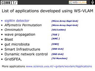 • Clck to edit Master title
            style




List of applications developed using WS-VLAM

•  sigWin detector                [Micro-Array Dept-UvA]

•  Affymetrix Permutation         [Micro-Array Dept-UvA]

•  Omnimatch                      [UU/Leiden]

•    wave propagation             [TUE ]

•    Blast                        [AMC ]

•    gut microbiota               [CWI]

•    Smart Infrastructure         [SNE-UvA]

•    Dynamic network control      [SNE-UvA]

•    GridSFEA,                    [TU Munchen]



More applications www.science.uva.nl/~gvlam/wsvlam/Applications
 