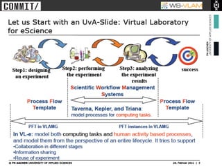 • Clck to edit Master title
           style
 