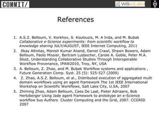 • Clck to edit Master title
           style




                                   References

           1.  A.S.Z. Belloum, V. Korkhov, S. Koulouzis, M. A Inda, and M. Bubak
               Collaborative e-Science experiments: from scientific workflow to
               knowledge sharing JULY/AUGUST, IEEE Internet Computing, 2011
           2.  Ilkay Altintas, Manish Kumar Anand, Daniel Crawl, Shawn Bowers, Adam
               Belloum, Paolo Missier, Bertram Ludascher, Carole A. Goble, Peter M.A.
               Sloot, Understanding Collaborative Studies Through Interoperable
               Workflow Provenance, IPAW2010, Troy, NY, USA
           3.  A. Belloum, Z. Zhao, and M. Bubak Workflow systems and applications ,
               Future Generation Comp. Syst. 25 (5): 525-527 (2009)
           4.  Z. Zhao, A.S.Z. Belloum, et al., Distributed execution of aggregated multi
               domain workflows using an agent framework The 1st IEEE International
               Workshop on Scientific Workflows, Salt Lake City, U.SA, 2007
           5.  Zhiming Zhao, Adam Belloum, Cees De Laat, Pieter Adriaans, Bob
               Hertzberger Using Jade agent framework to prototype an e-Science
               workflow bus Authors Cluster Computing and the Grid, 2007. CCGRID
               2007
 
