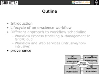 • Clck to edit Master title
           style




                                  Outline

        •  Introduction
        •  Lifecycle of an e-science workflow
        •  Different approach to workflow scheduling
                  –  Workflow Process Modeling & Management In
                     Grid/Cloud
                  –  Workflow and Web services (intrusive/non-
                     intrusive)
        •  provenance
                                                   (1)                  (2)
                                                                    Experiment
                                                 Problem
                                                                    Prototyping
                                                investigation:
                                                              Shared
                                                            repositories
                                                    (4)                (3)
                                                  Results           Experiment
                                                Publication:         Execution:
 