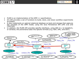 • Clck to edit Master title
           style




                                           Plier (UvA/BigGrid)

     •      PLIER is an implementation of the OPM 1.1 specifications.
     •      It’s API provides a set of functions to build, store, and share workflow experiments
            as graphs.
     •      It also implements an optimal relational database as back-end storage that captures
            the concepts of the OPM model, using the Java Persistence API (JPA 2.0) and
            Hibernate.
     •      In addition, the PLIER API provides specific interfaces, using JDO 3.1, to transform,
            or serialize, the provenance data into specific formats (e.g. RDF, XML, and DOT).

                                                                                                            Id_36813958
                                                                                        tagMichel200        1_input_resul
                                                      resultPatternM
                                                      atch                              80707.txt           t_fasta
            Ribosomal_H
            uman.gz                                                                                    parameter
                                                                          Id 1587433265
                                                                          input patternFile        input_file           input_file
                                Input sffinfo
                                Component.tar
                                                      parameter
            sffTo                               input_file                  input_file
            Fasta                                            Pattern                                            blast
                              TrigeredBy                     Match                                              all
                                                                          TrigeredBy
          Completed                                                                                        Completed
                                                             Completed
                    output_file        output_file                                 output_file                      output_file
        • Id 81081428                  Id_1587433265_outp                Id_1587433265_out             Id_368139581_outpu
       output sffOutput                ut_result_fasta                   put_result_txt                t_out_blast_tar
 