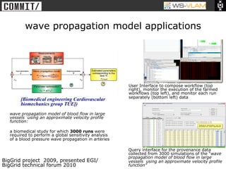 • Clck to edit Master title
            style




                 wave propagation model applications




                                                        User Interface to compose workflow (top
                                                        right), monitor the execution of the farmed
                                                        workflows (top left), and monitor each run
                                                        separately (bottom left) data
              [Biomedical engineering Cardiovascular
              biomechanics group TUE])
    wave propagation model of blood flow in large
    vessels using an approximate velocity profile
    function:

    a biomedical study for which 3000 runs were
    required to perform a global sensitivity analysis
    of a blood pressure wave propagation in arteries

                                                        Query interface for the provenance data
                                                        collected from 3000 simulations of the “wave
                                                        propagation model of blood flow in large
BigGrid project 2009, presented EGI/                    vessels using an approximate velocity profile
BigGrid technical forum 2010                            function”
 