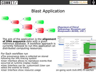 • Clck to edit Master title
            style




                               Blast Application


                                                    [Department of Clinical
                                                    Epidemiology, Biostatistics and
                                                    Bioinformatics (KEBB), AMC ]


 The aim of the application is the alignment
 of DNA sequence data with a given
 reference database. A workflow approach is
 currently followed to run this application on
 distributed computing resources.

For Each workflow run
• The provenance data is collected an stored
following the XML-tracing system
• User interface allows to reproduce events that
occurred at runtime (replay mode)
• User Interface can be customized (User can
select the events to track)
• User Interface show resource usage               on-going work UvA-AMC-fh-aachen
 
