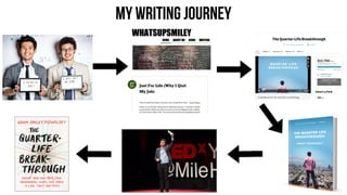 MY writing JOURNEY
 