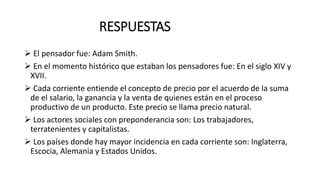 RESPUESTAS
 El pensador fue: Adam Smith.
 En el momento histórico que estaban los pensadores fue: En el siglo XIV y
XVII.
 Cada corriente entiende el concepto de precio por el acuerdo de la suma
de el salario, la ganancia y la venta de quienes están en el proceso
productivo de un producto. Este precio se llama precio natural.
 Los actores sociales con preponderancia son: Los trabajadores,
terratenientes y capitalistas.
 Los países donde hay mayor incidencia en cada corriente son: Inglaterra,
Escocia, Alemania y Estados Unidos.
 