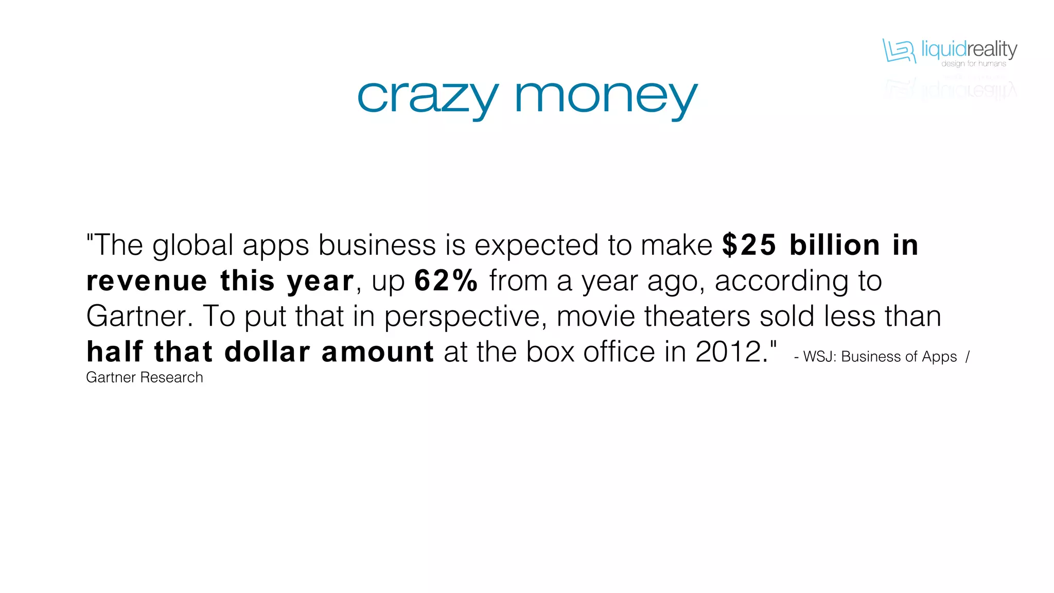 "The global apps business is expected to make $25 billion in
revenue this year, up 62% from a year ago, according to
Gartner. To put that in perspective, movie theaters sold less than
half that dollar amount at the box office in 2012." - WSJ: Business of Apps /
Gartner Research
crazy money
 