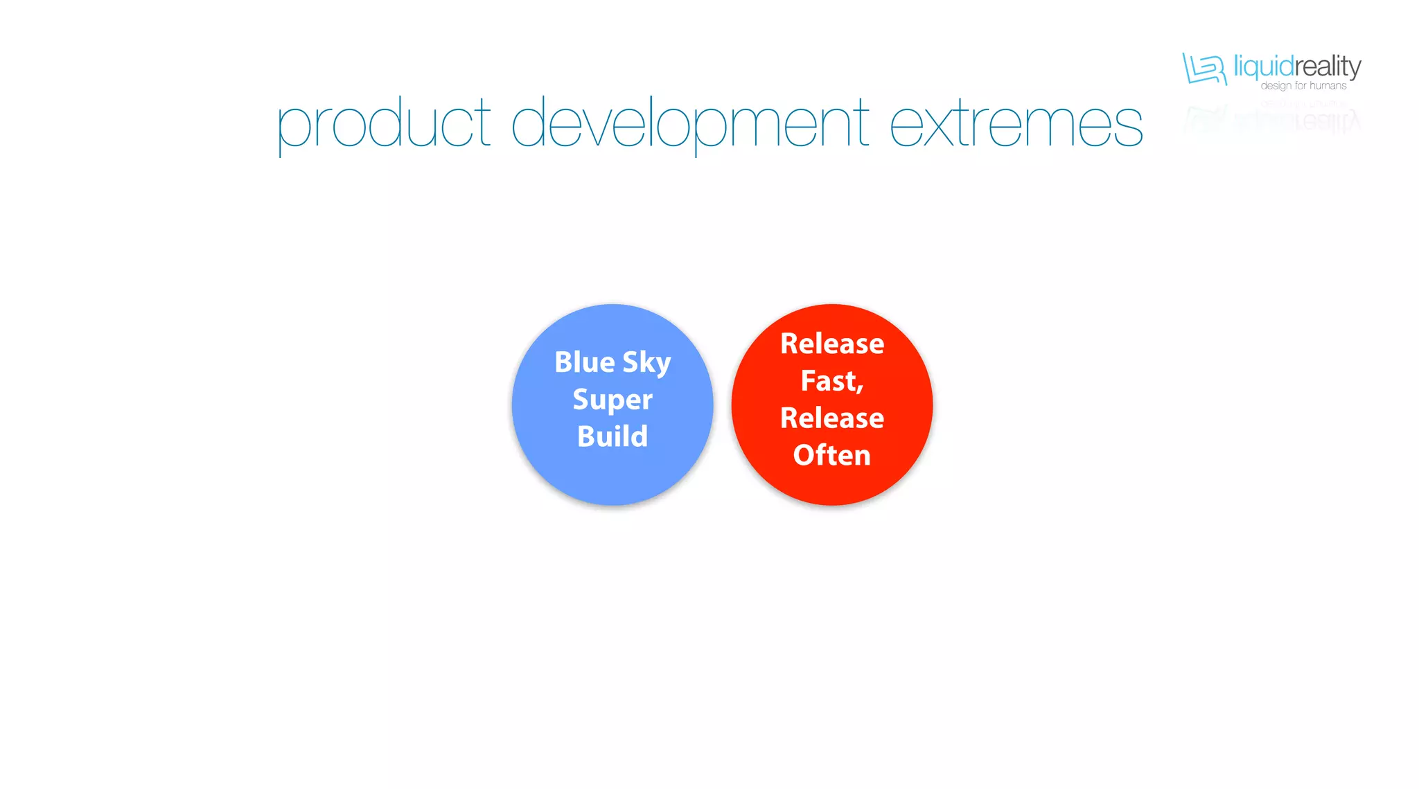 liquidrealitydesign for humans
liquidrealitydesign for humans
product development extremes
Blue Sky
Super
Build
Release
Fast,
Release
Often
 