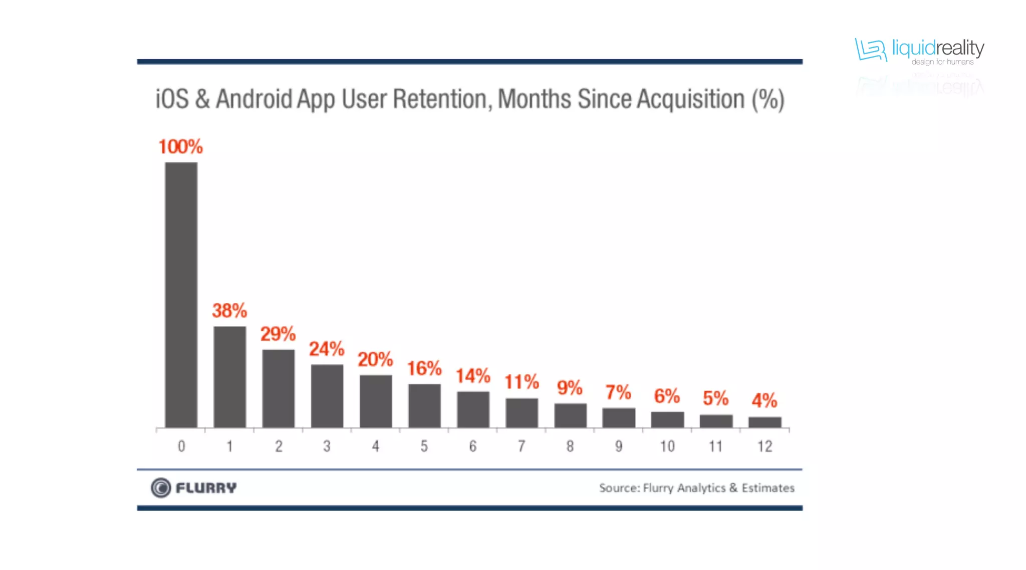 liquidrealitydesign for humans
liquidrealitydesign for humans
 