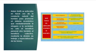 ❖ Adam Smith se enfocaba
en hacer uso de la
conducta natural del
hombre para promover
un sistema económico
que verdaderamente le
otorgara a la sociedad,
no solo el beneficio
personal sino también el
beneficio colectivo,
mediante la división de
trabajo, y especialización
de las tareas.
 