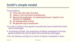 Adam smith value theory Slide 8