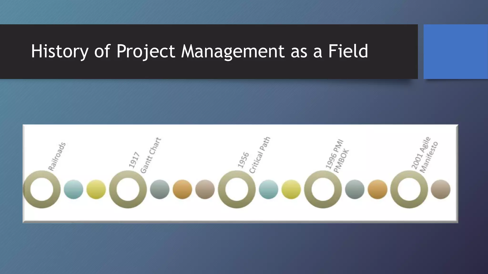 Slide 10
