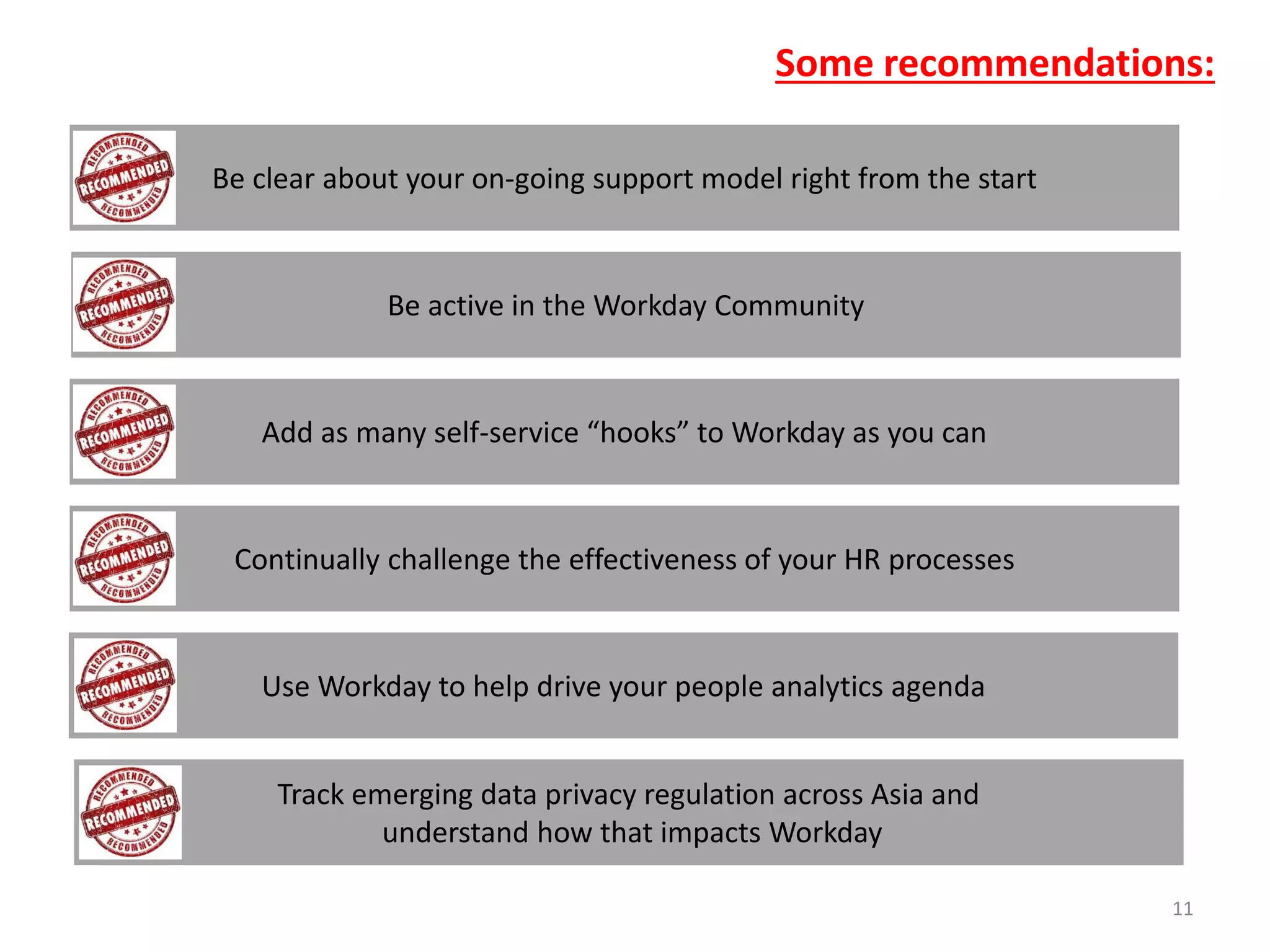 Some recommendations:
11
Be active in the Workday Community
Be clear about your on-going support model right from the start
Add as many self-service “hooks” to Workday as you can
Continually challenge the effectiveness of your HR processes
Use Workday to help drive your people analytics agenda
Track emerging data privacy regulation across Asia and
understand how that impacts Workday
 