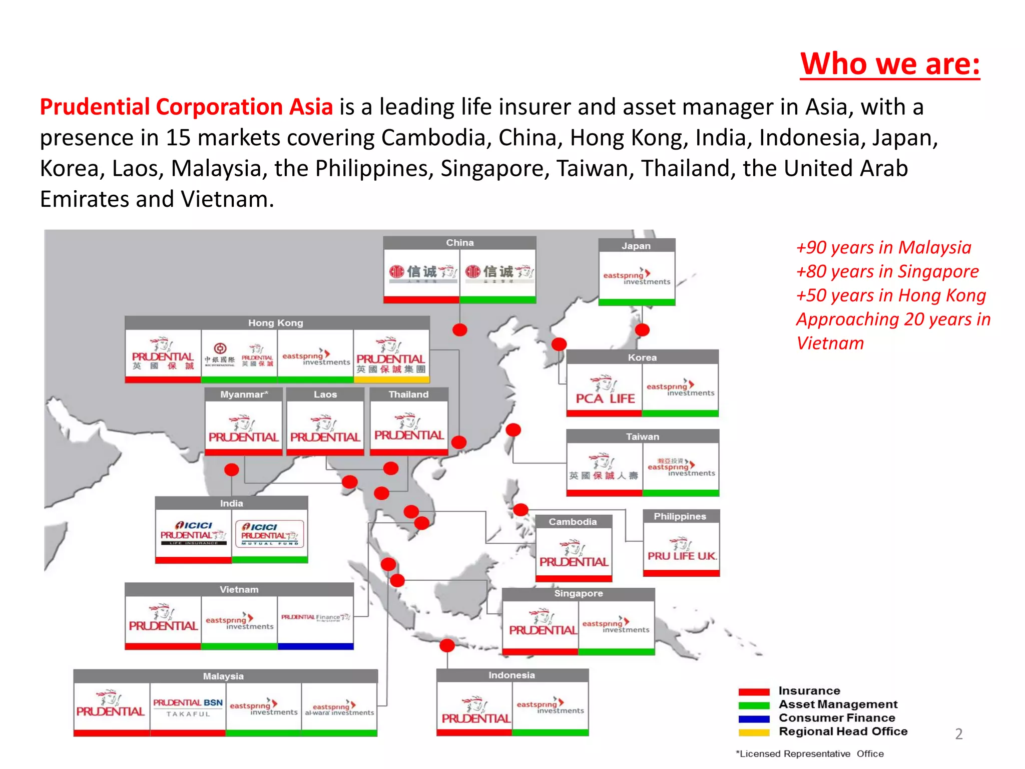 2
Who we are:
Prudential Corporation Asia is a leading life insurer and asset manager in Asia, with a
presence in 15 markets covering Cambodia, China, Hong Kong, India, Indonesia, Japan,
Korea, Laos, Malaysia, the Philippines, Singapore, Taiwan, Thailand, the United Arab
Emirates and Vietnam.
+90 years in Malaysia
+80 years in Singapore
+50 years in Hong Kong
Approaching 20 years in
Vietnam
 