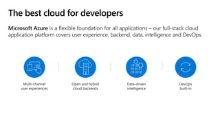 The best cloud for developers
 