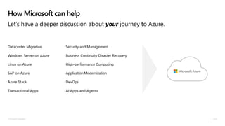 © Microsoft Corporation
Datacenter Migration
Windows Server on Azure
Linux on Azure
SAP on Azure
Azure Stack
Transactional Apps
How Microsoft can help
Let’s have a deeper discussion about your journey to Azure.
Security and Management
Business Continuity Disaster Recovery
High-performance Computing
Application Modernization
DevOps
AI Apps and Agents
 