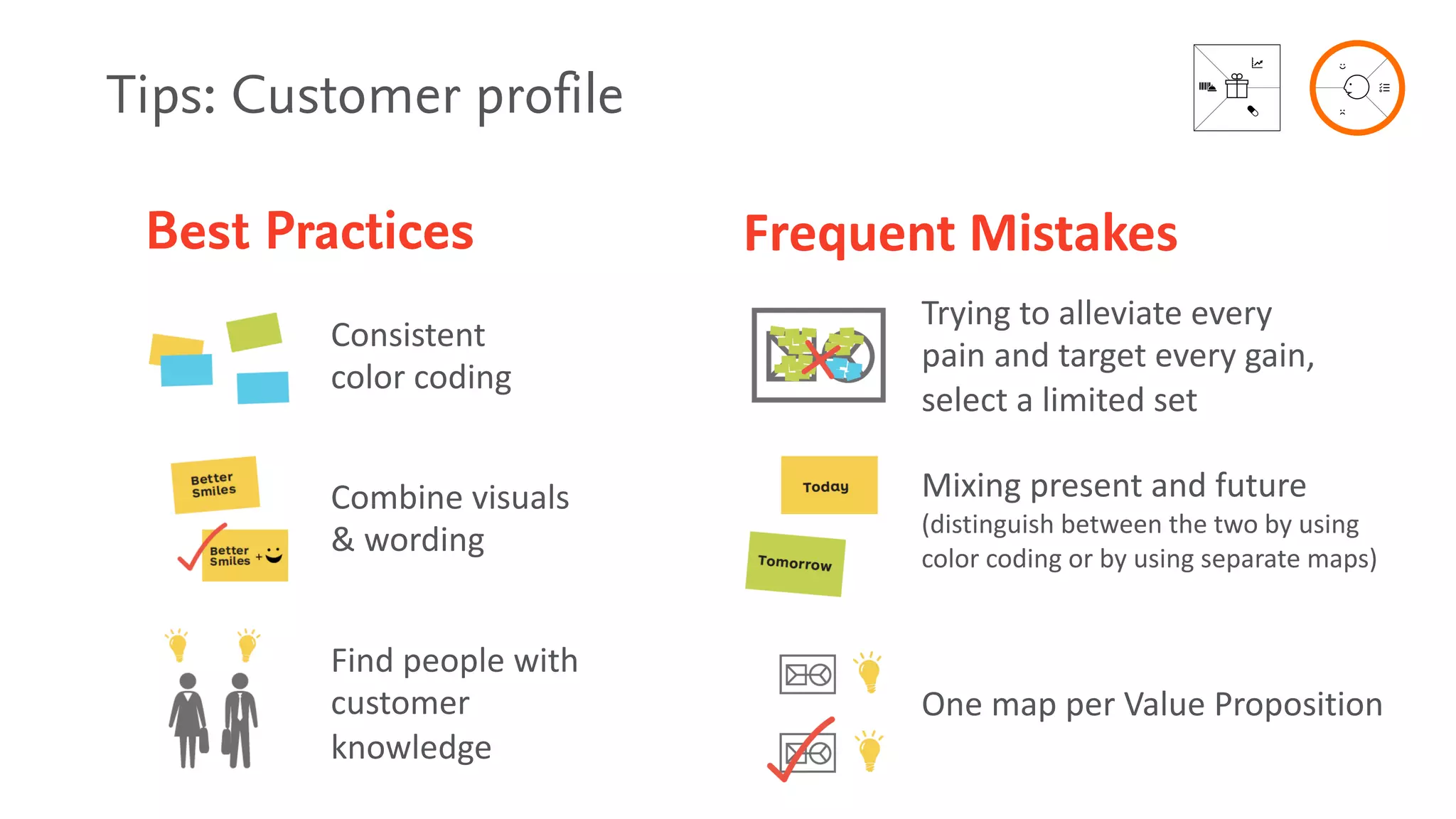 Tips: Customer profile
Best Practices Frequent Mistakes
Consistent
color coding
Combine visuals
& wording
Find people with
customer
knowledge
Trying to alleviate every
pain and target every gain,
select a limited set
Mixing present and future
(distinguish between the two by using
color coding or by using separate maps)
One map per Value Proposition
 