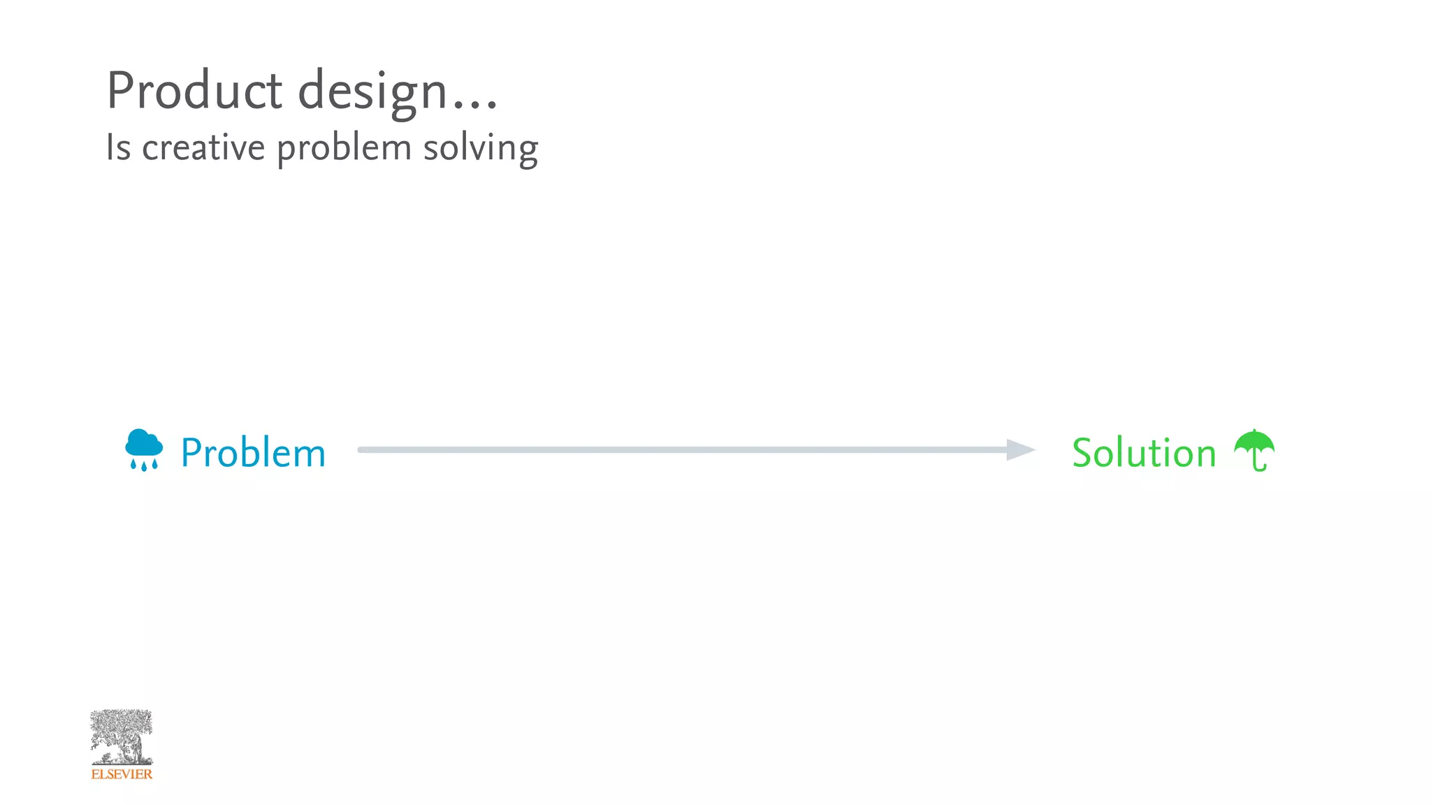 SolutionProblem
Product design…
Is creative problem solving
 