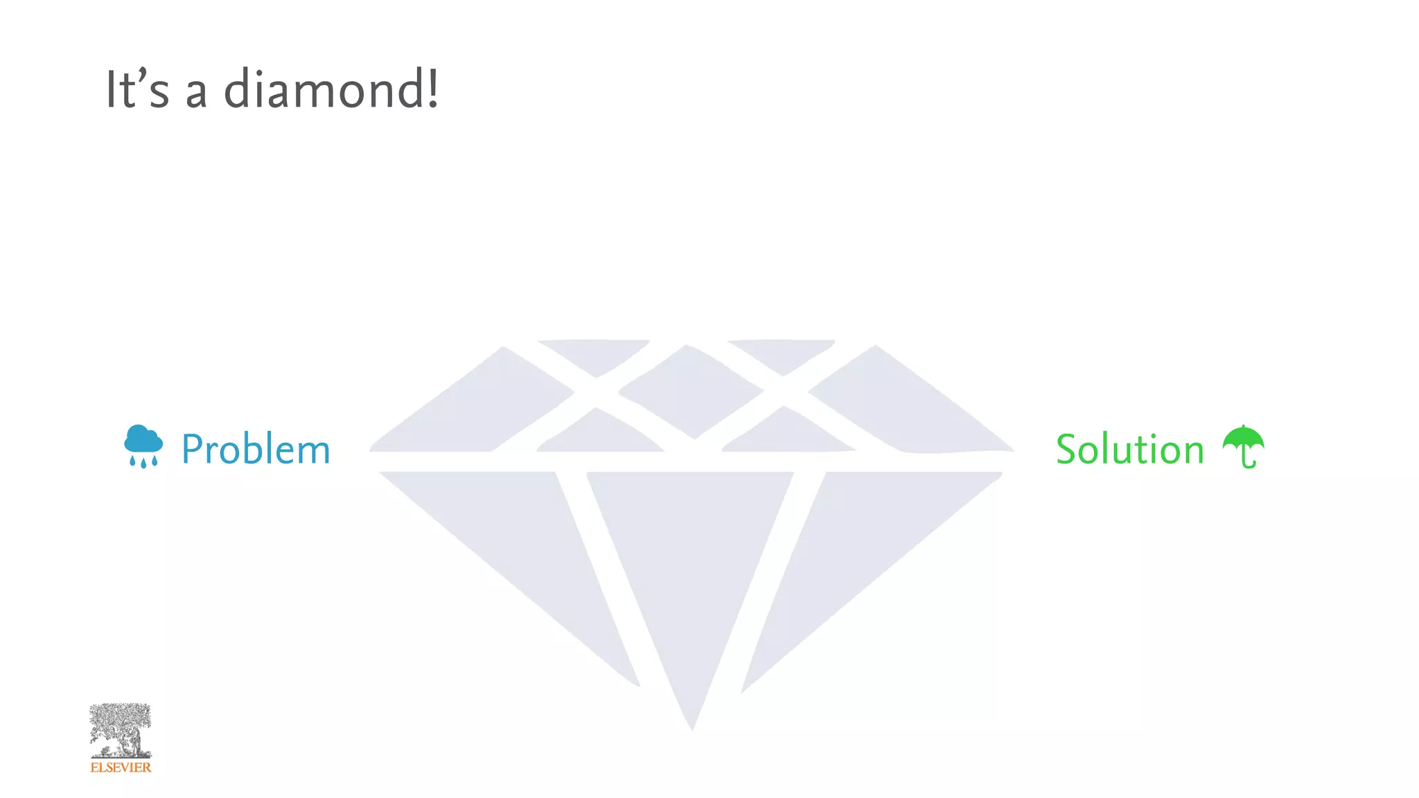 It’s a diamond!
SolutionProblem
 