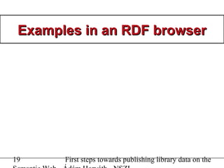 24 First steps towards publishing library data on the
Authority recordsAuthority records
RDF formatRDF format
– Simple Kn...