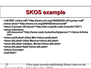 First steps towards publishing library data on the semantic web