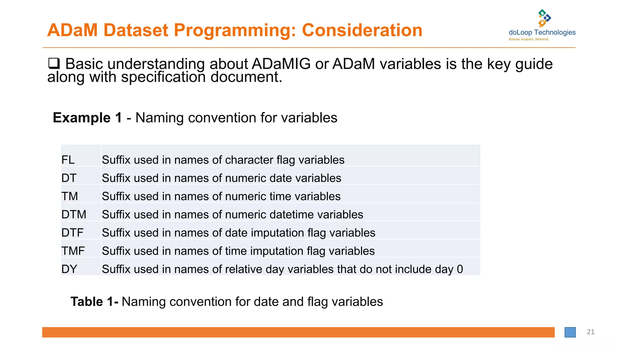 ADaM Dataset Programming: Consideration
 Basic understanding about ADaMIG or ADaM variables is the key guide
along with specification document.
Example 1 - Naming convention for variables
Table 1- Naming convention for date and flag variables
FL Suffix used in names of character flag variables
DT Suffix used in names of numeric date variables
TM Suffix used in names of numeric time variables
DTM Suffix used in names of numeric datetime variables
DTF Suffix used in names of date imputation flag variables
TMF Suffix used in names of time imputation flag variables
DY Suffix used in names of relative day variables that do not include day 0
21
 