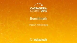 Benchmark
Insert 1 million rows
 