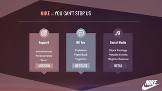 Ad Analysis Adidas Nike Under Armour Ad Analysis Adidas Nike Under Armour