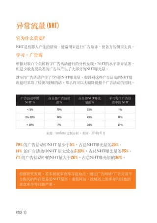 PAGE 10
异常流量 (NHT)
它为什么重要?
NHT是机器人产生的活动，通常用来进行广告欺诈，使各方的测量失真。
学习：广告商
根据对数百个美国数字广告活动进行的分析发现，NHT的水平差异显著，
但是少数表现最差的广告却产生了大部分的NHT曝光量。
21%的广告活动产生了75%的NHT曝光量。假设对这些广告活动的NHT情
况适时采取了检测/缓解的话，那么将可以大幅降低整个广告活动的损耗。
根据研究发现，若未彻底审查库存起始点，通过广告网络/广告交易平
台购买的库存更易受NHT侵害。虚假网站、洗域名上的库存和其他的
恶意库存等问题严重。
广告活动中的
NHT %
占全部广告活动
的%
占全部NHT曝光
量的%
平均每个广告活
动中的 NHT
< 5% 79% 25% 1%
5%-20% 14% 45% 11%
> 20% 7% 30% 31%
来源：comScore 定制分析，美国，2014年11月
79% 的广告活动中NHT 量少于5%，占总NHT曝光量的25%。
14% 的广告活动中NHT 量大致在5-20%，占总NHT曝光量的45%。
7% 的广告活动中的NHT量大于20%，占总NHT曝光量的30%。
 