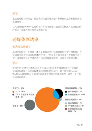 PAGE 17
学习
通过使用恰当的筛选，验证实际人群的曝光量，并确保到达率和频次指标
更加有用。
以人为基础的GRP可实现数字广告与电视和其他媒体的横比，实现真正的
跨媒体，方便跨媒体规划及效果评估。
跨媒体到达率
它为什么重要？
成功评估数字广告价值，还可了解其在更广泛的媒体组合中，对构建广告
活动的受众并到达目标群体的作用。了解每个平台受众重合度和独立用户
数，以及辨别每个平台到达目标受众规模和效率，对此评估非常关键。
学习
使用Millward Brown和Kantar Worldpanel的消费者组合模型对广告营销
活动进行建模，以学习媒体如何单独和协同运作。如下所示的Kantar
Worldpanel数据展示了如何全面地或按照独立的媒体类型，评估一个广告
活动的到达率。
仅TV – 41% 仅印刷媒体 – 7%
仅在线媒体 – 1%
整体TV – 60% 整体印刷媒体 – 25%
整体在线媒体 – 10%
未曝光 – 26%
TV 、印刷媒体和在线
媒体 – 3%
印刷媒体和TV – 10%
TV和在线媒体 – 4%
印刷媒体和在线
媒体 – 1%
 