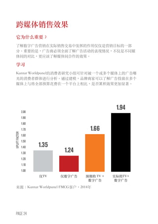 PAGE 24
跨媒体销售效果
它为什么重要？
了解数字广告营销在实际销售交易中发挥的作用仅仅是营销目标的一部
分。重要的是，广告商必须全面了解广告活动的表现情况，不仅是不同媒
体间的对比，更应该了解媒体间合作的效果。
学习
Kantar Worldpanel的消费者研究小组可针对被一个或多个媒体上的广告曝
光的消费者群体进行分析。通过建模，品牌商家可以了解广告投放在多个
媒体上与将全部预算花费在一个平台上相比，是否累积效果更加显著。
仅TV 仅数字广告 预期的 TV +
数字广告
实际的TV+
数字广告
1.35
1.24
1.66
1.94
UPLIFTFACTOR
2.00
1.90
1.80
1.70
1.60
1.50
1.40
1.30
1.20
1.10
1.00
来源：Kantar Worldpanel FMCG客户，2014年
 