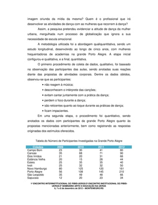 1º ENCONTRO INTERINSTITUCIONAL DO PIBID-UERGS/2º ENCONTRO INSTITUCIONAL DO PIBID-
UERGS/2º SEMINÁRIO ARTE E EDUCAÇÃO NA UERGS
6, 7 e 8 de dezembro de 2012 – MONTENEGRO/RS
imagem oriunda da mídia da mesma? Quem é o profissional que irá
desenvolver as atividades de dança com as mulheres que recorrem à dança?
Assim, a pesquisa pretendeu evidenciar a atitude de dança da mulher
urbana, mergulhada num processo de globalização que ignora a sua
necessidade de escuta emocional.
A metodologia utilizada foi a abordagem qualiquantitativa, sendo um
estudo longitudinal, desenvolvido ao longo de cinco anos, com mulheres
frequentadoras de academias na grande Porto Alegre. A etapa inicial
configurou-e qualitativa, e a final, quantitativa.
O primeiro procedimento de coleta de dados, qualitativo, foi baseado
na observação das participantes das aulas, sendo anotadas suas reações
diante das propostas de atividades corporais. Dentre os dados obtidos,
observou-se que as participantes:
• não reagem à música;
• desconhecem o intérprete das canções;
• evitam cantar juntamente com a prática da dança;
• perdem o foco durante a dança;
• são reticentes quanto ao toque durante as práticas de dança;
• ficam impacientes.
Em uma segunda etapa, o procedimento foi quantitativo, sendo
anotados os dados com participantes da grande Porto Alegre quanto às
propostas mencionadas anteriormente, bem como registrando as respostas
originadas dos estímulos oferecidos.
Tabela do Número de Participantes Investigadas na Grande Porto Alegre
Cidades 2009 2010 2011 2012
Campo Bom 23 30 41 80
Canoas 35 68 71 90
Dois Irmãos 21 20 31 66
Estância Velha 20 15 28 44
Esteio 25 35 35 40
Ivoti 25 32 32 50
Novo Hamburgo 80 125 120 161
Porto Alegre 56 108 145 210
São Leopoldo 35 49 48 66
Sapucaia 12 20 23 34
 