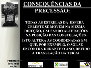 CONSEQUÊNCIAS DA
PRECESSÃO:
TODAS AS ESTRELAS DA ESFERA
CELESTE SE MOVEM NA MESMA
DIREÇÃO, CAUSANDO ALTERAÇÕES
NA POSIÇÃO DAS CONSTELAÇÕES.
ISTO ALTERA AS COORDENADAS EM
QUE, POR EXEMPLO, O SOL SE
ENCONTRA DURANTE O ANO, DEVIDO
A TRANSLAÇÃO DA TERRA.
 