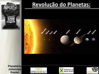 Revolução do Planetas:
 