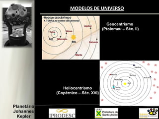 MODELOS DE UNIVERSO
Geocentrismo
(Ptolomeu – Séc. II)
Heliocentrismo
(Copérnico – Séc. XVI)
 