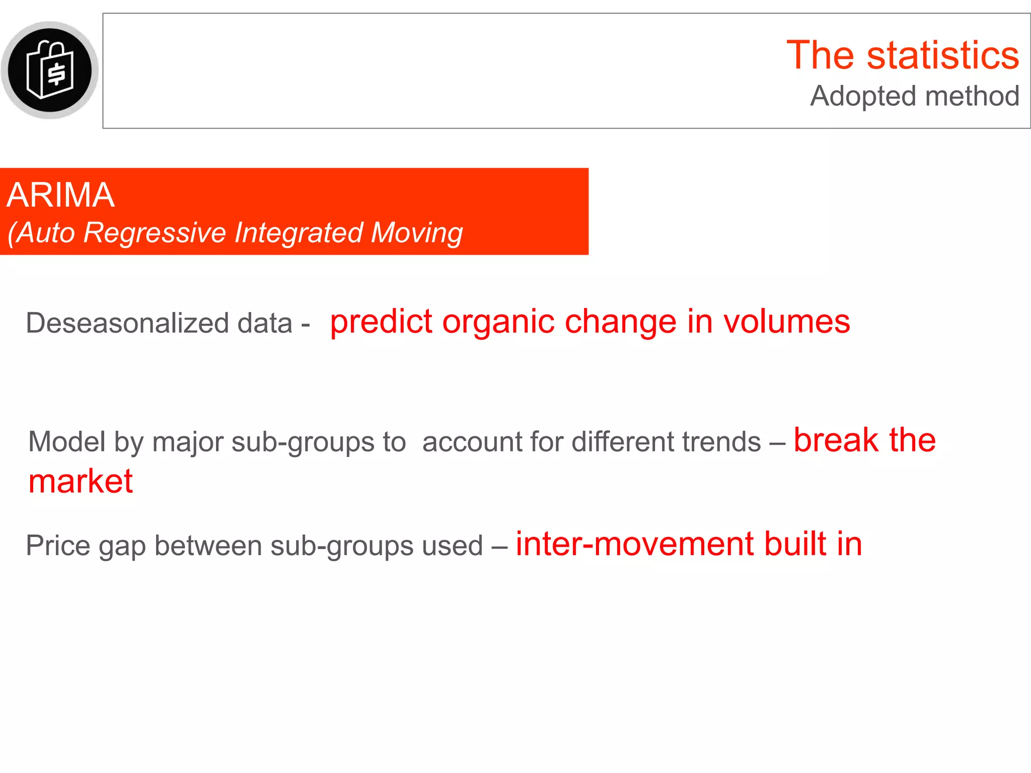 The statistics
Adopted method
ARIMA
(Auto Regressive Integrated Moving
Average)
Deseasonalized data - predict organic change in volumes
Model by major sub-groups to account for different trends – break the
market
Price gap between sub-groups used – inter-movement built in
 