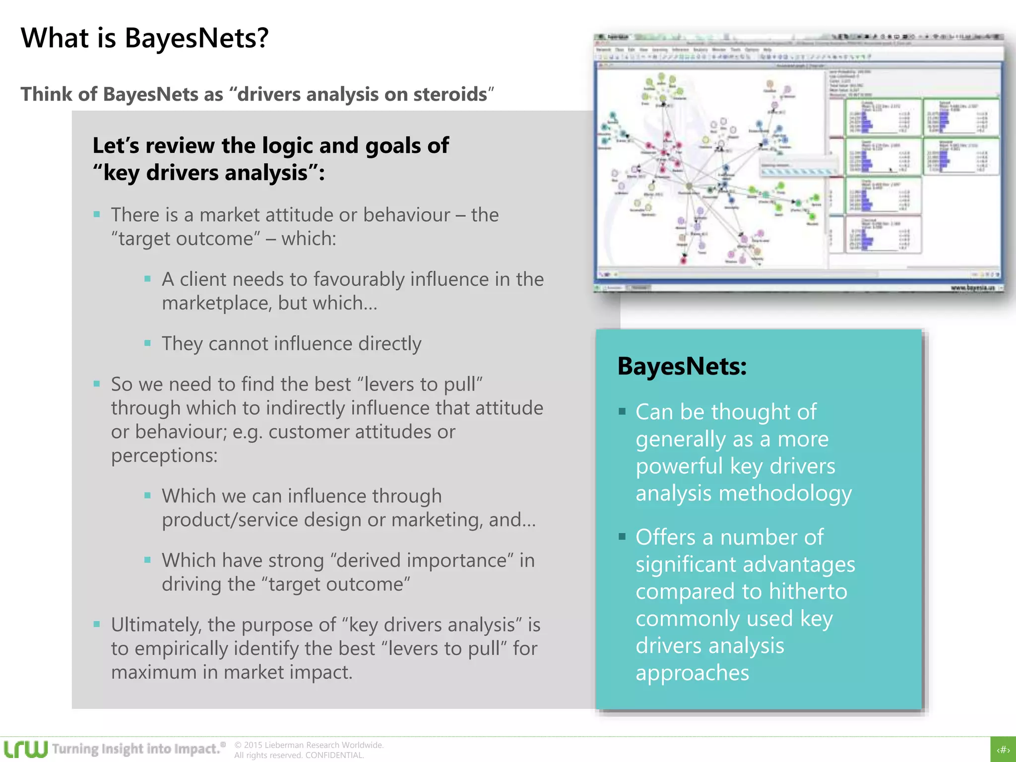 ‹#›
© 2015 Lieberman Research Worldwide.
All rights reserved. CONFIDENTIAL.
What is BayesNets?
Think of BayesNets as “drivers analysis on steroids”
Let’s review the logic and goals of
“key drivers analysis”:
 There is a market attitude or behaviour – the
“target outcome” – which:
 A client needs to favourably influence in the
marketplace, but which…
 They cannot influence directly
 So we need to find the best “levers to pull”
through which to indirectly influence that attitude
or behaviour; e.g. customer attitudes or
perceptions:
 Which we can influence through
product/service design or marketing, and…
 Which have strong “derived importance” in
driving the “target outcome”
 Ultimately, the purpose of “key drivers analysis” is
to empirically identify the best “levers to pull” for
maximum in market impact.
BayesNets:
 Can be thought of
generally as a more
powerful key drivers
analysis methodology
 Offers a number of
significant advantages
compared to hitherto
commonly used key
drivers analysis
approaches
 
